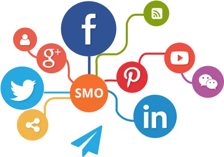 SMO - social media optimization