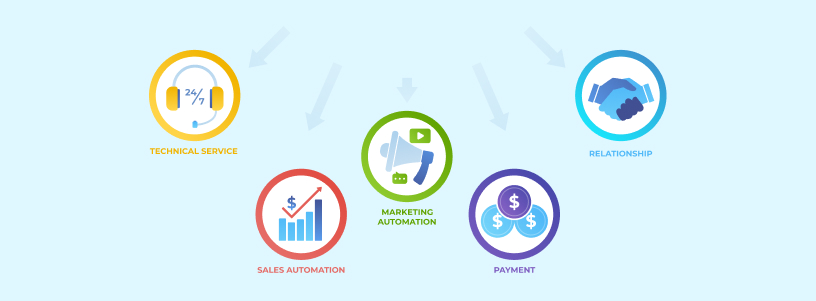 AddressTwo reporting and analytics dashboard