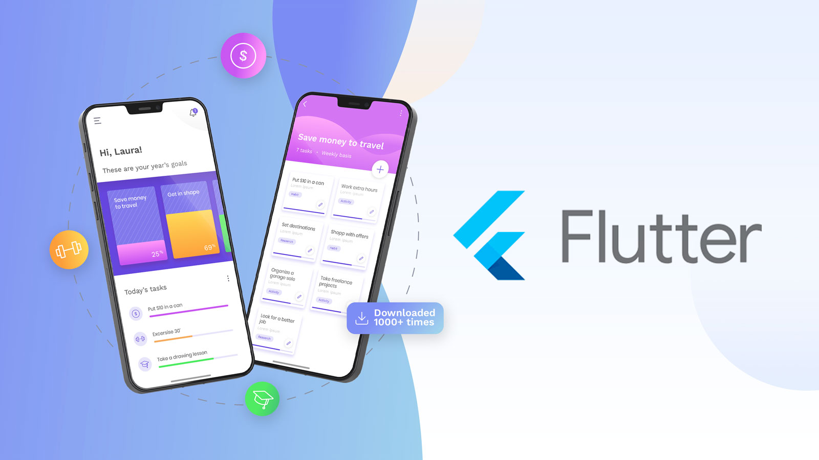 Hire dedicated Flutter developers