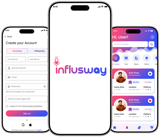 Influsway collaboration