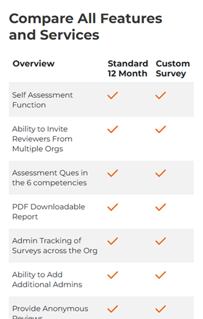 Launch 360 assessment and product pages