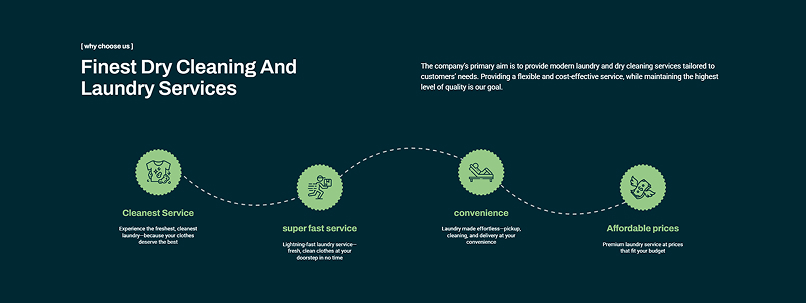 Laundry Masbana on-demand laundry booking experience