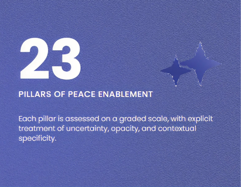 PeaceMappers live platform hero
