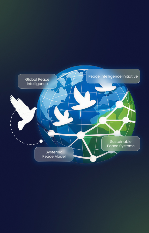 PeaceMappers Peace Enablers Matrix concept