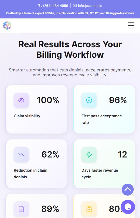 S Cubed connected ABA platform concept