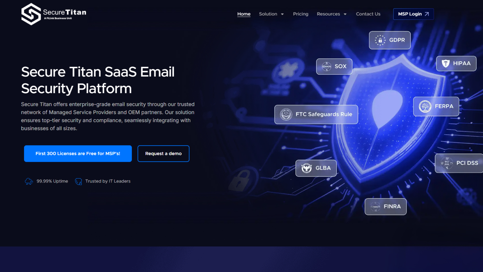 Secure Titan enterprise email security platform interface