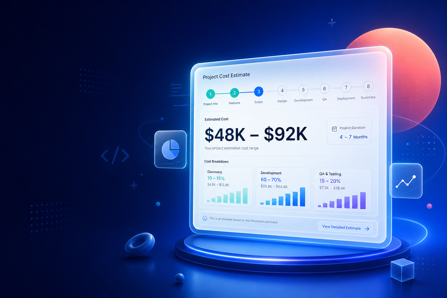 Web application development cost calculator estimate dashboard