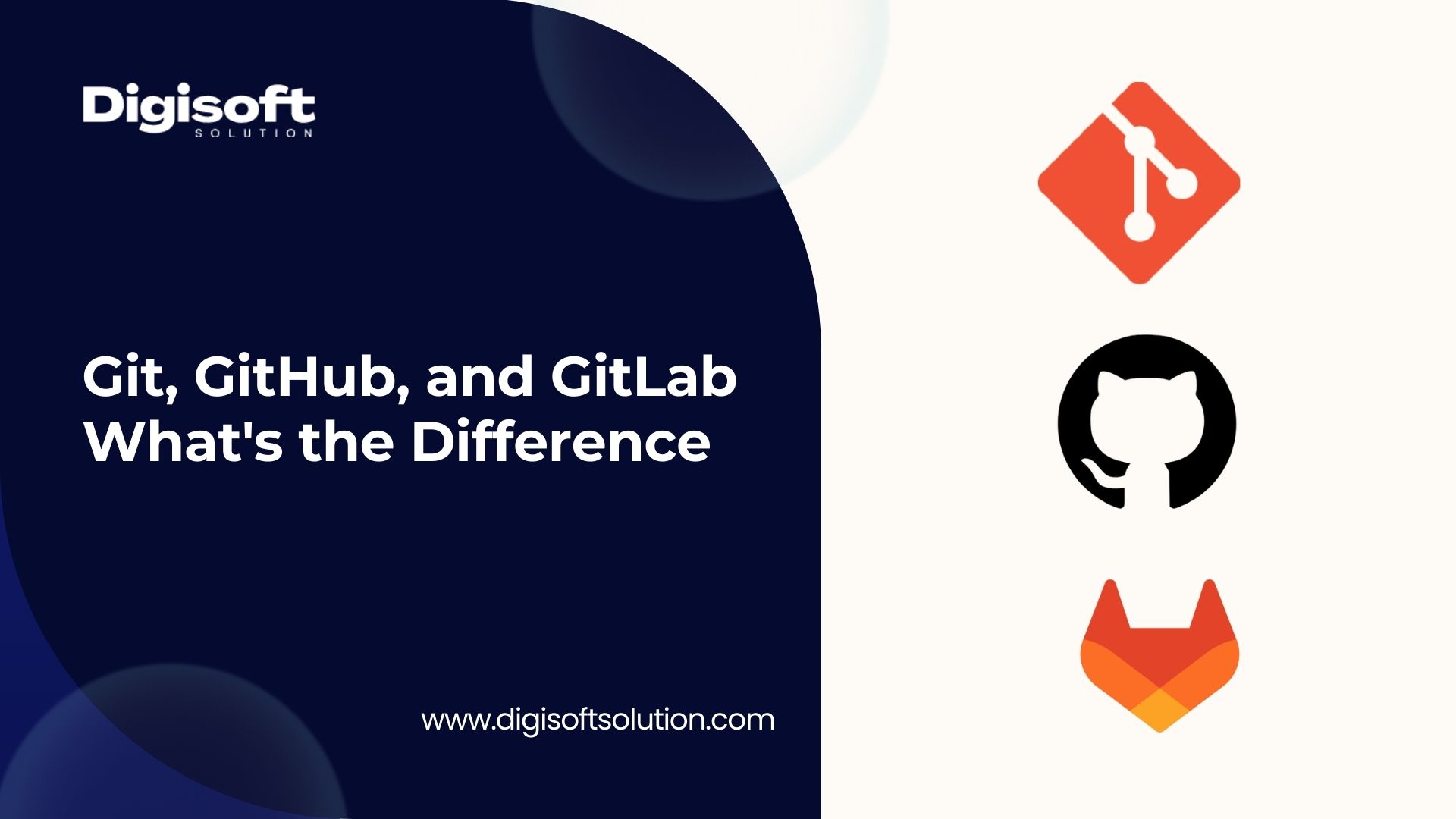 Git, GitHub, and GitLab: What's the Difference in 2026