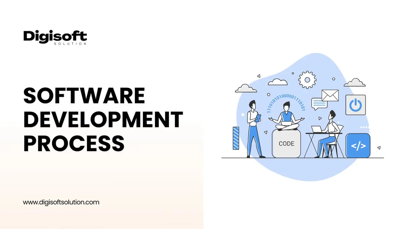 Software Development Process: A Step-by-Step Guide